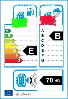 Immagine di MICHELIN Cop.265 30 ZR 20 94 (Y) XL PLT. SPORT PS2 RO1 CORD MICHEL