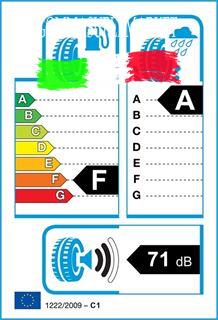 Immagine di MICHELIN Cop.245 40 R 18 93 Y PLT. SPORT 3 GREENX MO CORD MICHEL