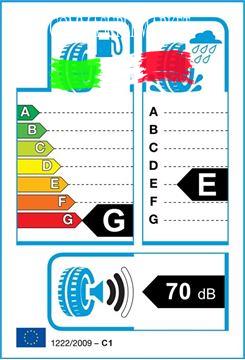 Immagine di DUNLOP Cop.305 30 ZR 20 103 (Y) XL SP SPORT MAXX RACE 2 N1 DUNLOP
