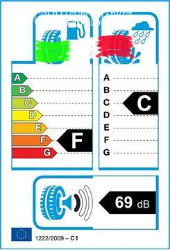 Immagine di GOOD YEAR Cop.225 50 R 17 94 H EA U.GRIP GW-3 3PMSF RFT M&S BMW G.YEAR